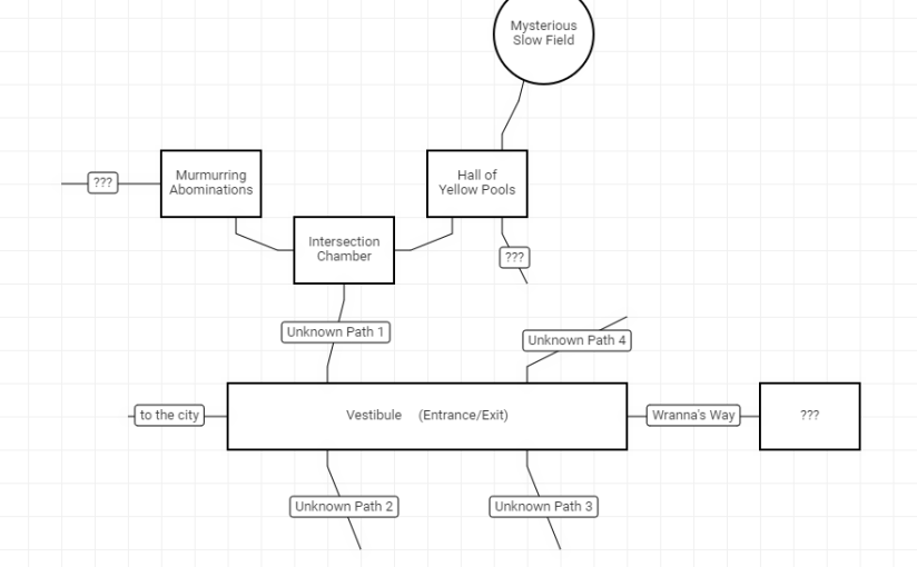 Stars Without Number Campaign 1: Session&nbsp;V